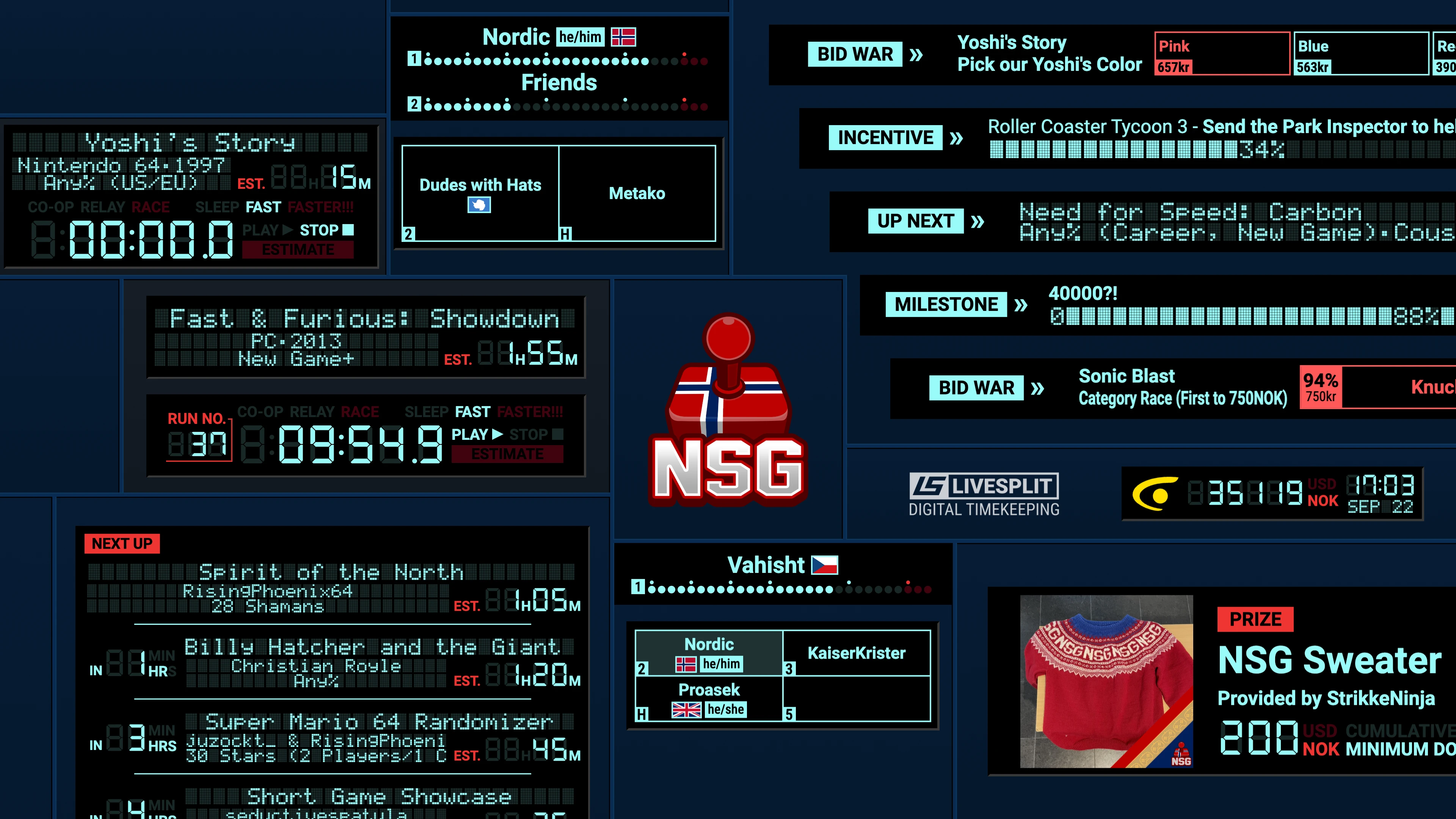 Header image for Norway Speedrunner Gathering